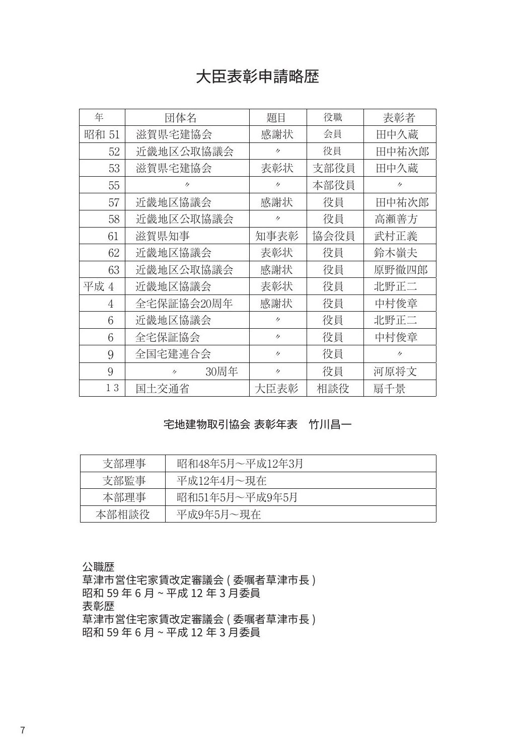 p.10